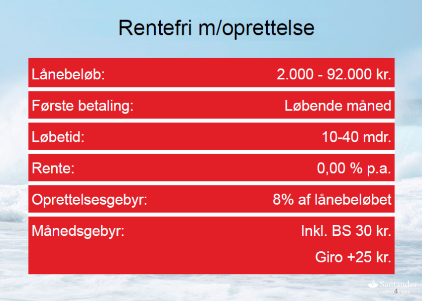 Ansøg hjemme om Rentefrit lån med oprettelse